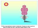 Комиксы к роману