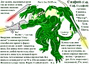 Сиафий - мечник. Стрелок-рукопашник. Сианоид. Класс: Семейство "Эноген".